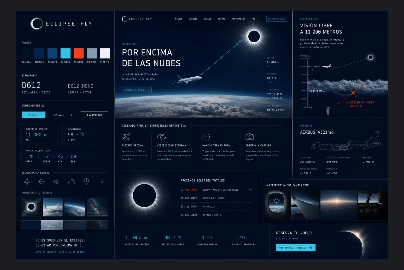 Dirección de arte y marca: Material real · sistema de marca de Sobrevuelo